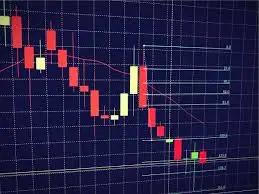 دانلود اندیکاتور Cinfo زمان بسته شدن کندل برای متاتریدر4