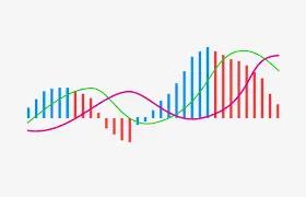 اندیکاتور مکدی جیست و چگونه از اندیکاتور MACD استفاده کنیم