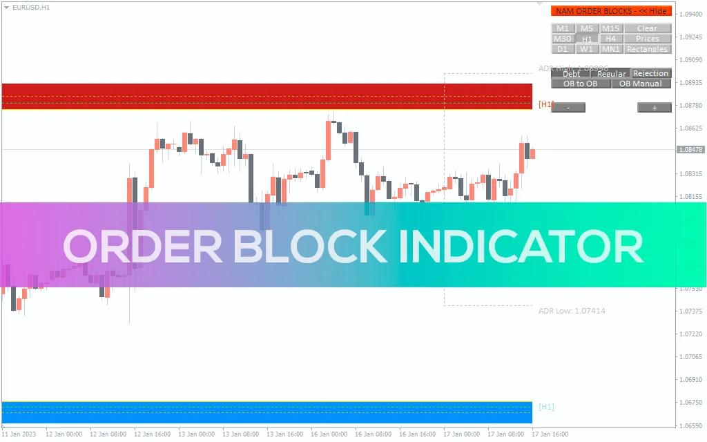 دانلود اندیکاتور اوردربلاک (Order block) برای متاتریدر 4 و 5