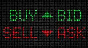 نحوه مشاهده قیمت اسک لاین و بید لاین هم زمان در متاتریدر