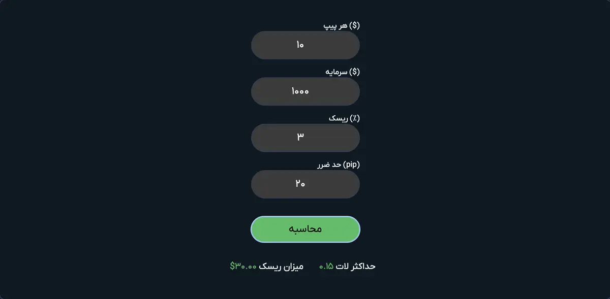 ماشین حساب فارکس بروکرها