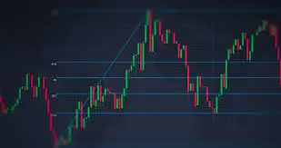 فیبوناچی تریدینگ 